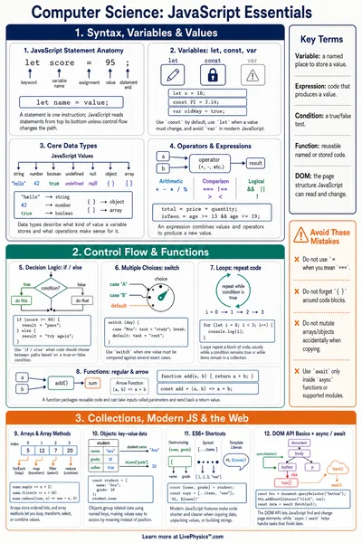JavaScript Essentials