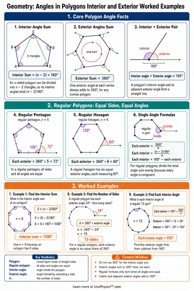 Angles in Polygons Interior and Exterior Worked Examples