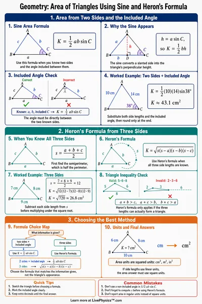 Area of Triangles Using Sine and Heron's Formula