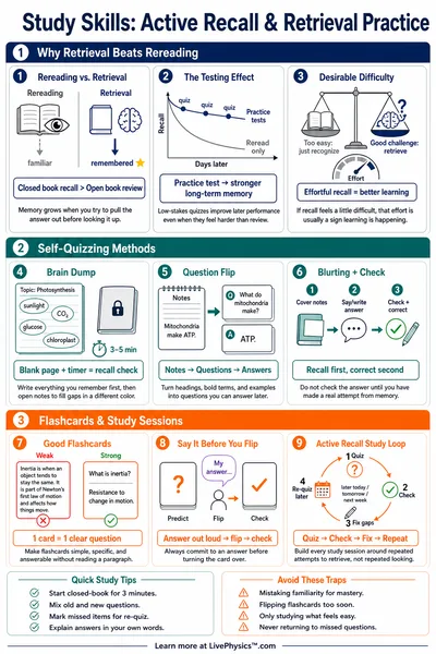 Active Recall & Retrieval Practice