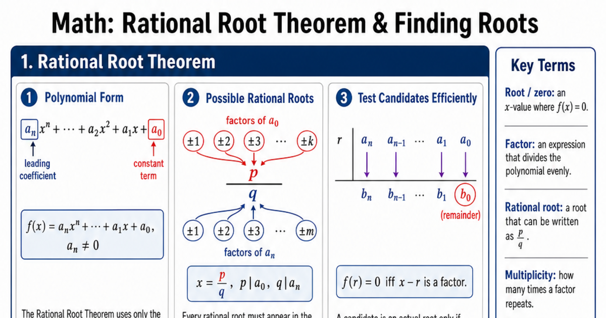 Menu Math Rational Rational Root Theorem & Finding Roots Cheat Sheet | LivePhysics™