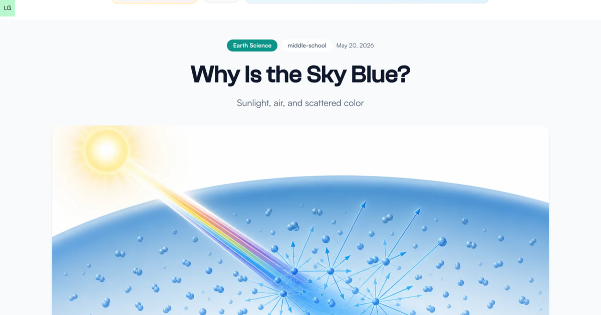 Why Is the Sky Blue? - LivePhysics
