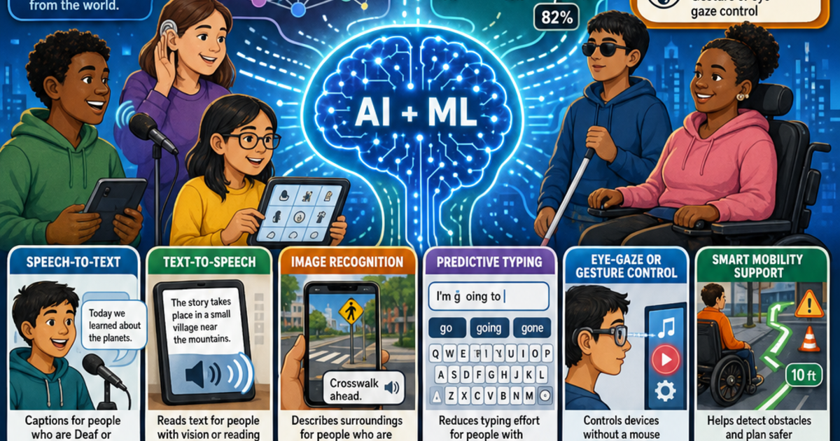 AI & Machine Learning: How AI Helps People with Disabilities ...