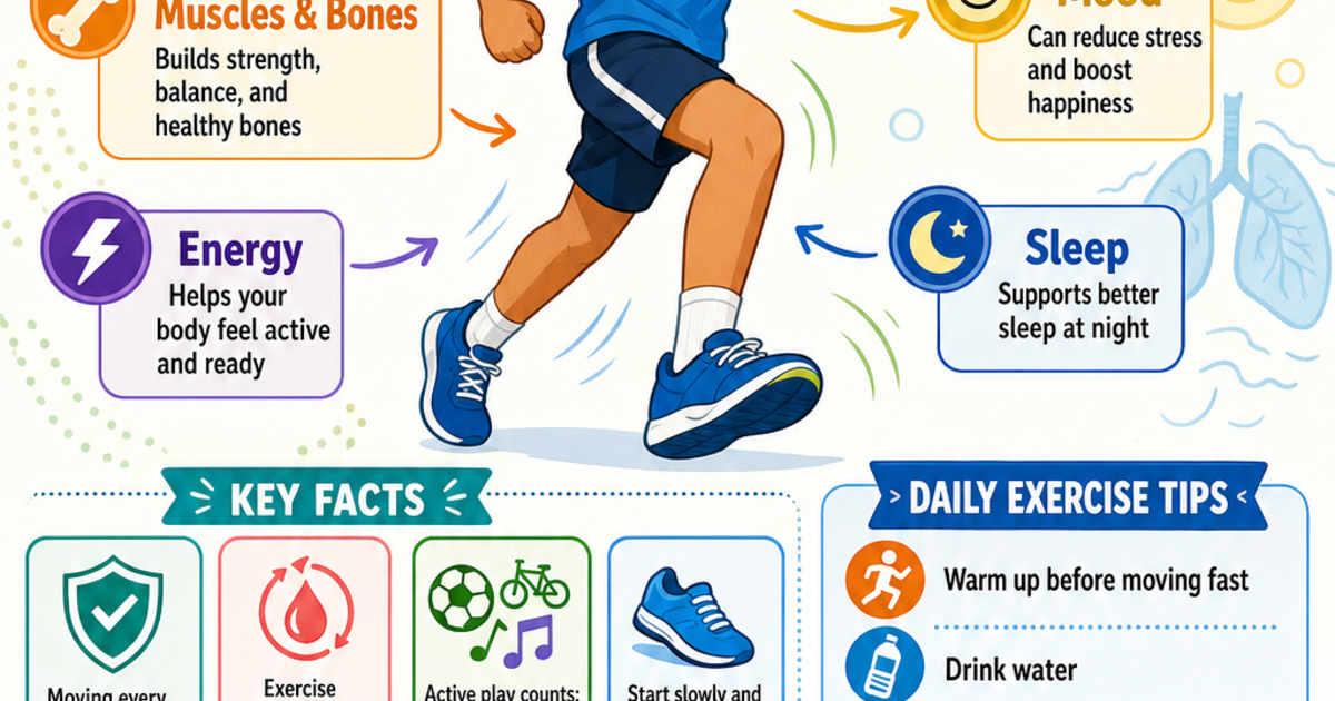 The Benefits of Daily Exercise Infographic | LivePhysics™