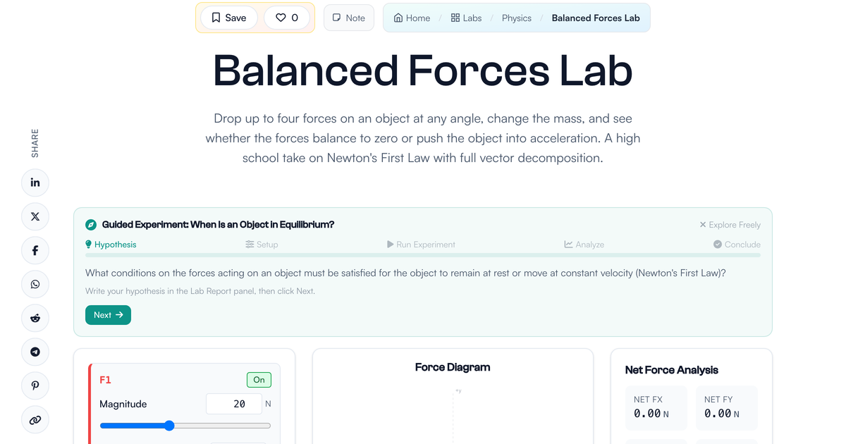 Balanced Forces Lab | LivePhysics