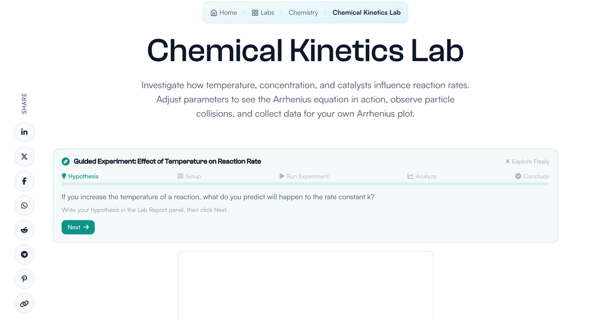 Kenetics Lab Chemical Kinetics Lab | LivePhysics™
