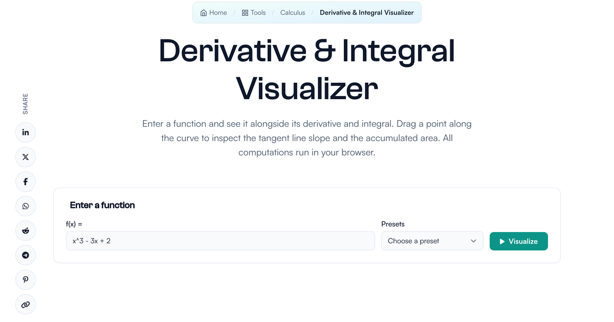 Derivative & Integral Visualizer – LivePhysics