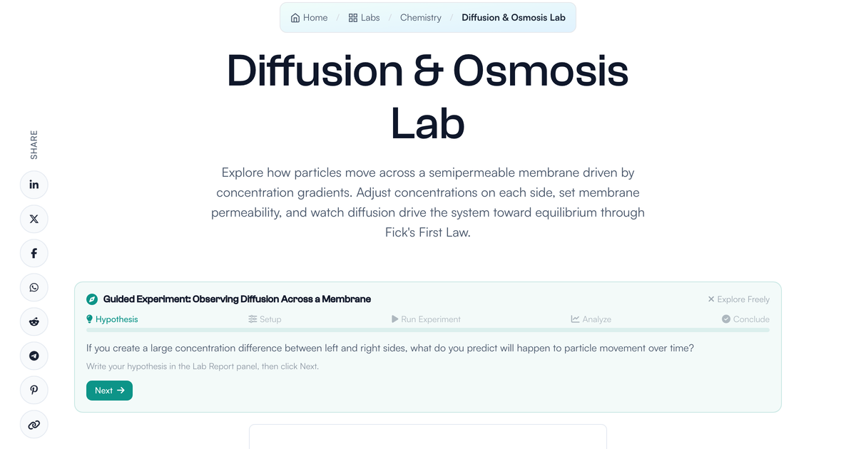 Diffusion Lab Setup Diffusion & Osmosis Lab | LivePhysics™