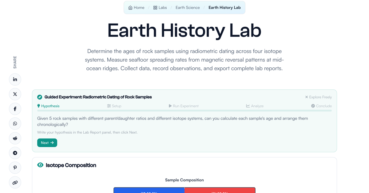 Earth History Lab - Radiometric Dating | LivePhysics™