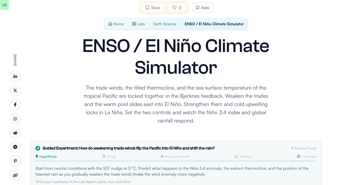 ENSO El Niño Climate Simulator - Earth Science Lab | LivePhysics