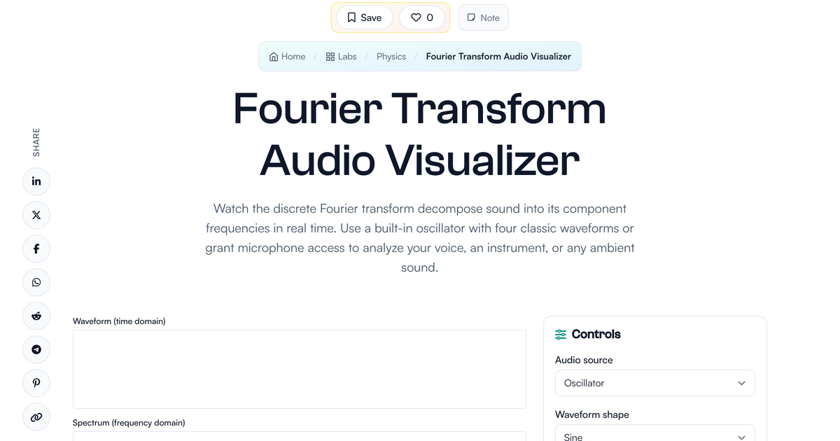 Fourier Transform Audio Visualizer | LivePhysics