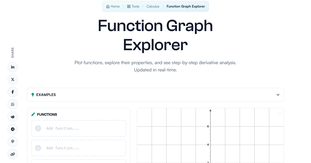 Function Graph Explorer | LivePhysics™