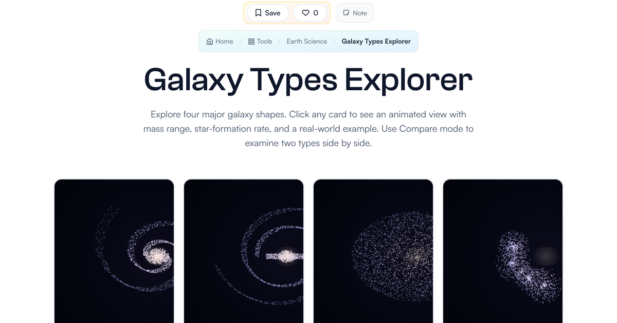 Galaxy Types Explorer | LivePhysics