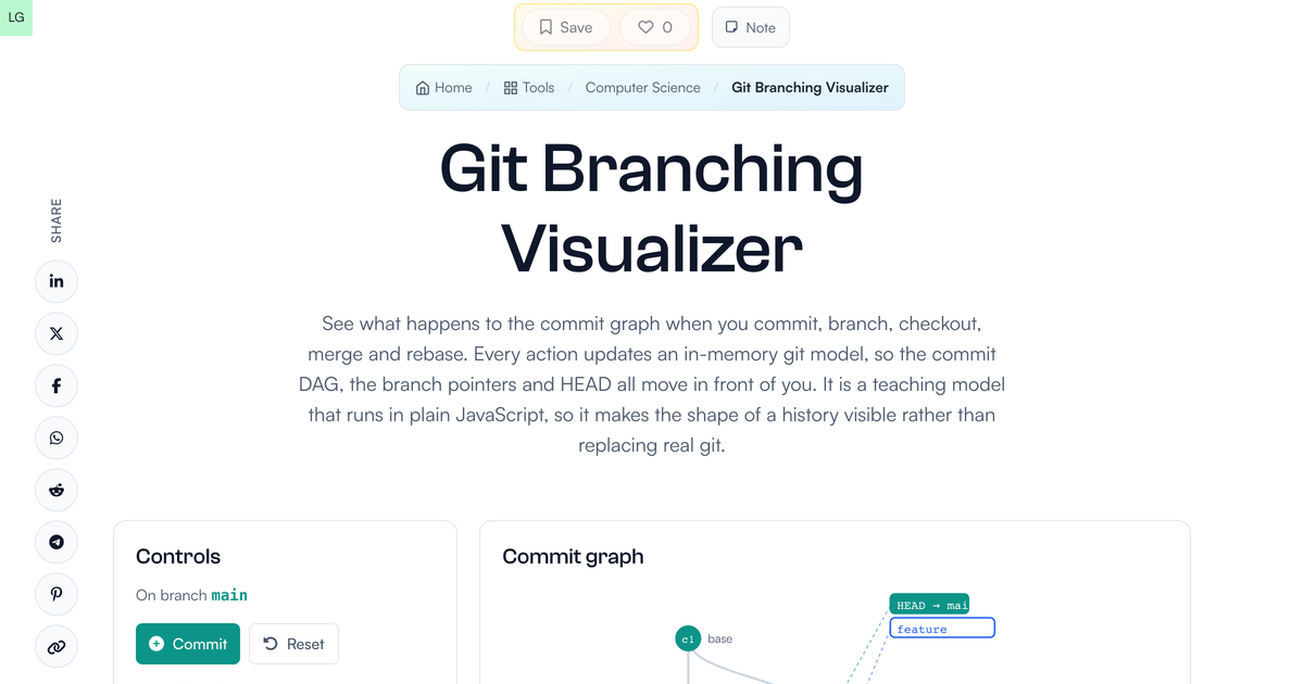 Git Branching Visualizer - Computer Science | LivePhysics™