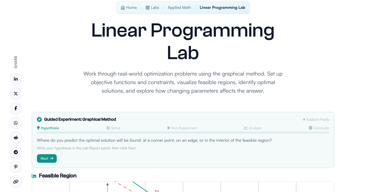 Linear Programming Lab - Guided LP Problem | LivePhysics™