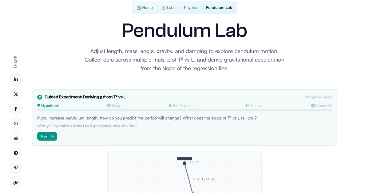 Pendulum Lab - Period Gravity Derivation & T² | LivePhysics™