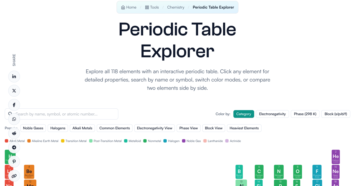 Interactive Periodic Table Explorer | LivePhysics™