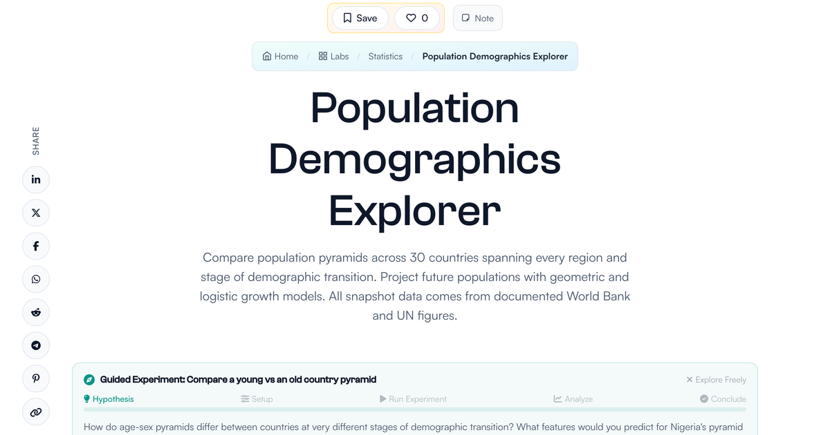 Population Demographics Explorer - Pyramids and Growth Models ...