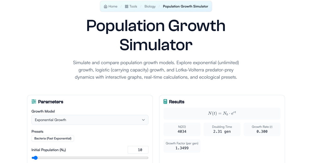 Population Growth Simulator | LivePhysics™