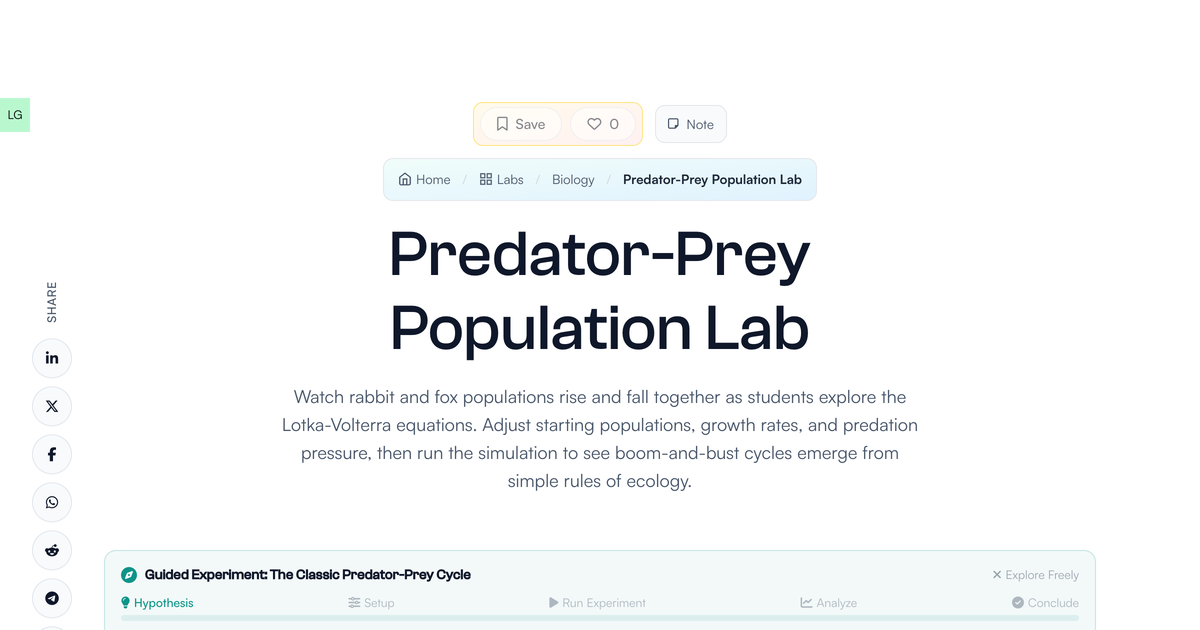Predator-Prey Population Lab - Lotka-Volterra Simulator | LivePhysics