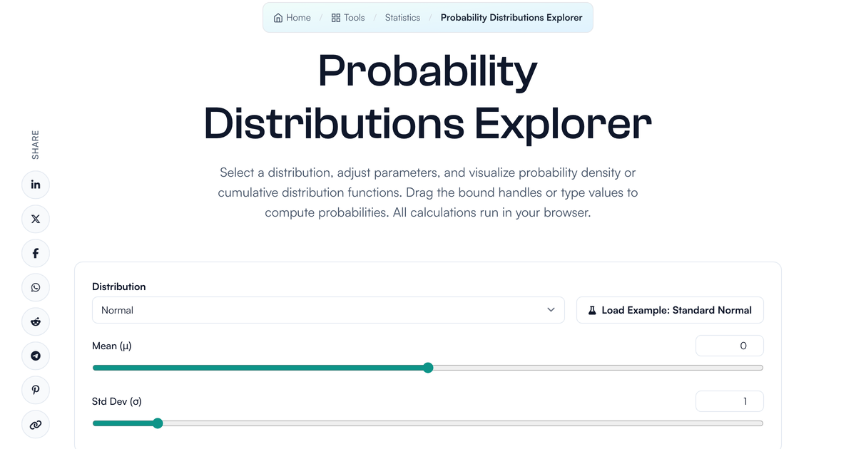 Probability Distributions Explorer | LivePhysics™