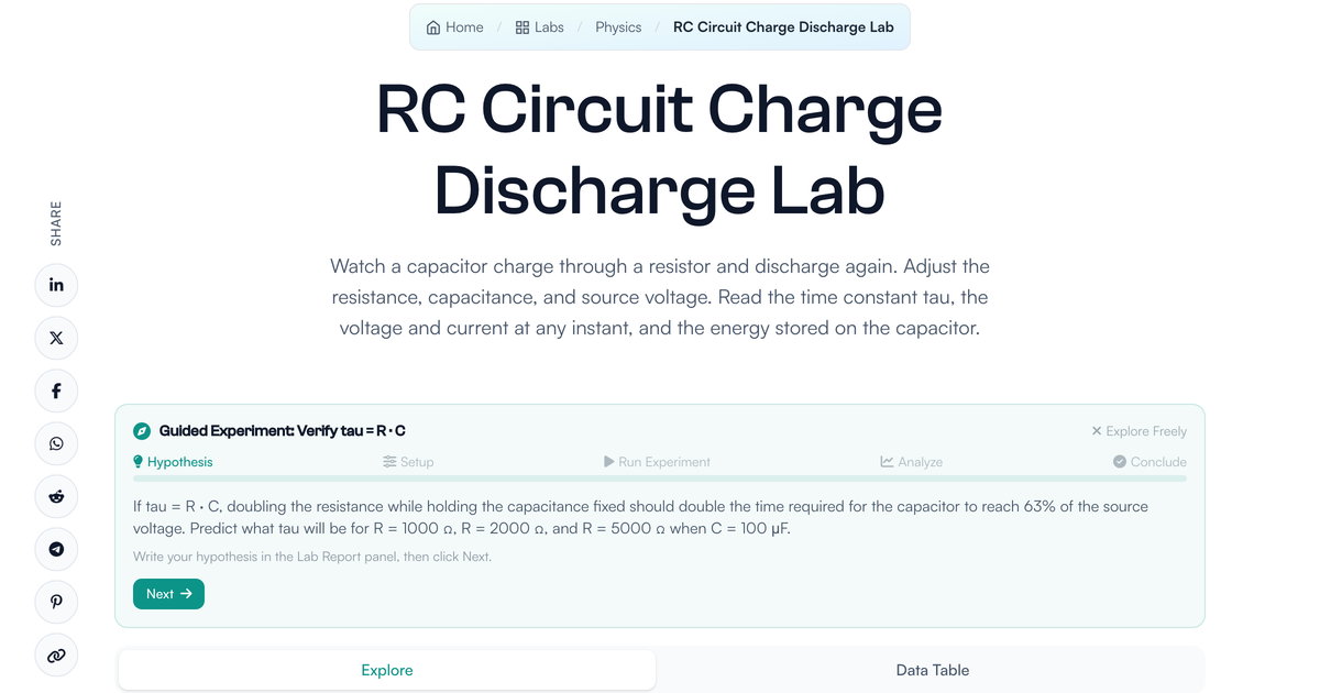 Lab Control Charge Examples RC Circuit Charge Discharge Lab | LivePhysics