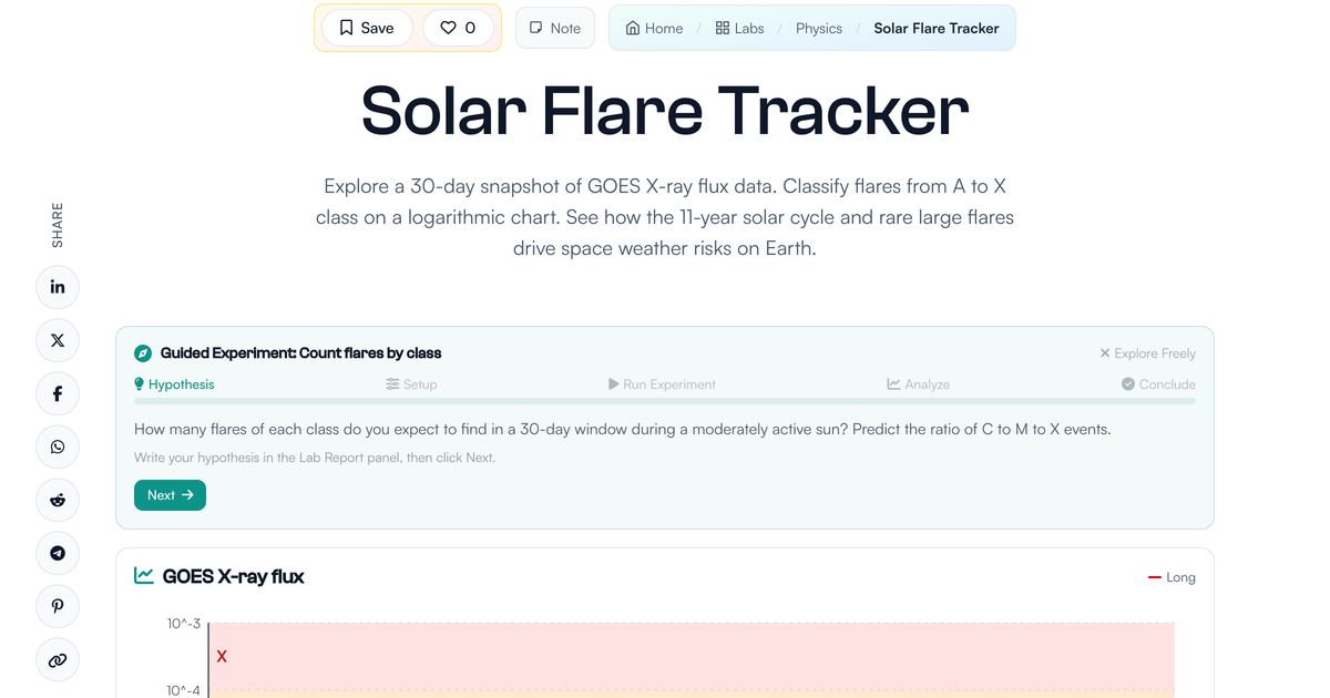 Solar Flare Tracker - GOES X-ray Flux and Class Explorer | LivePhysics™