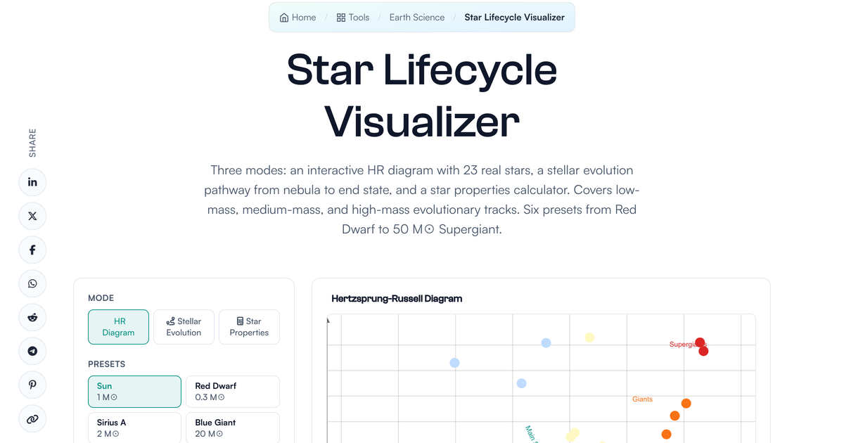 Star Lifecycle Visualizer | LivePhysics™