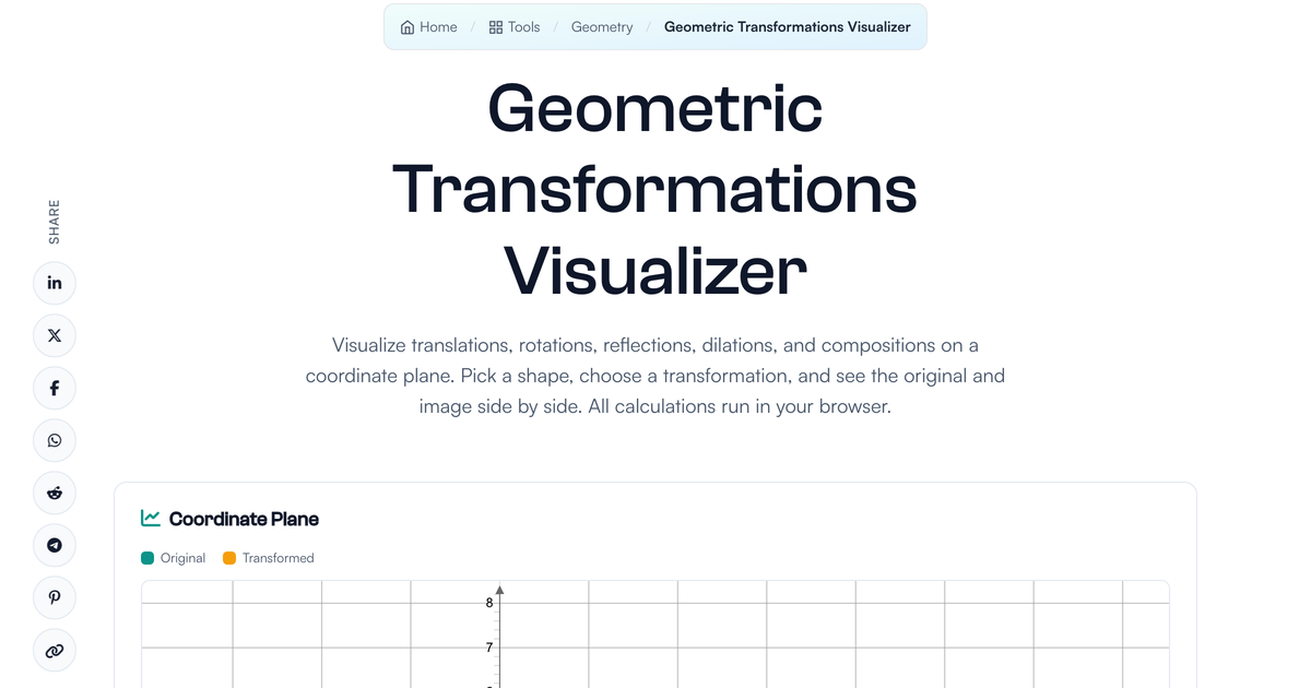 Geometric Transformations Visualizer | LivePhysics™