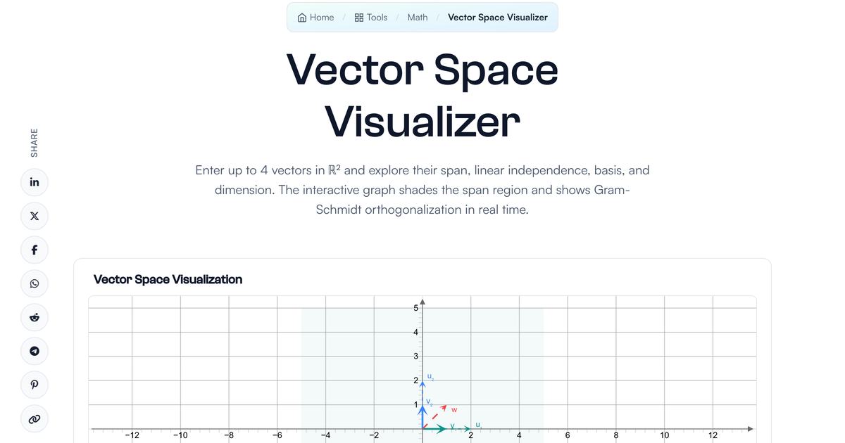 Vector Space Visualizer | LivePhysics™