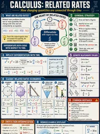 Related Rates