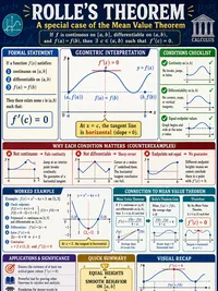Rolle's Theorem