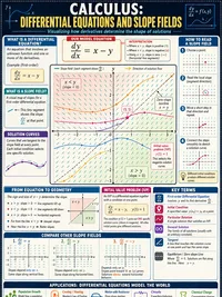 Differential Equations and Slope Fields