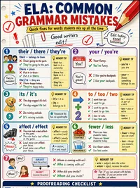 Common Grammar Mistakes