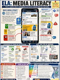 Media Literacy