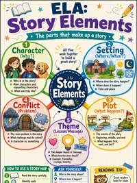 Story Elements
