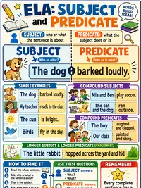 Subject and Predicate