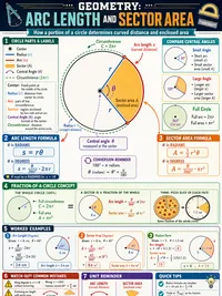Arc Length and Sector Area