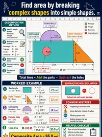 Geometry: Composite Area Problems
