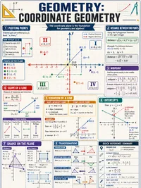 Coordinate Geometry