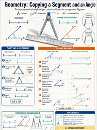Geometry: Copying a Segment and an Angle