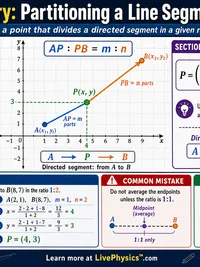 Geometry: Partitioning a Line Segment