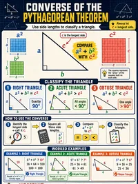 Geometry: The Converse of the Pythagorean Theorem