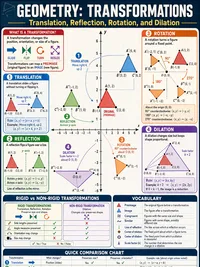 Geometric Transformations