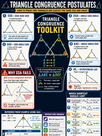 Geometry: Triangle Congruence Postulates
