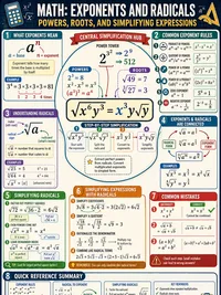 Exponents & Radicals