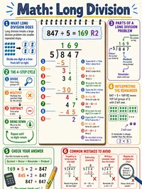 Math: Long Division