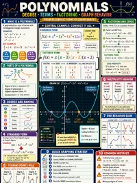 Polynomials