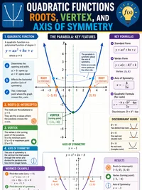 Quadratic Functions