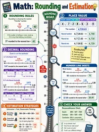 Math: Rounding and Estimation
